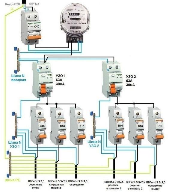 Схема электрического щита